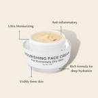 Rich Face Cream for Extremely Dry Skin